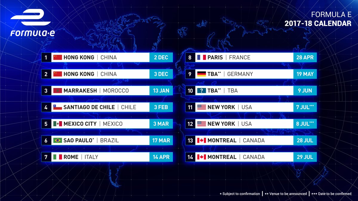 Inicia la 4ta. Temporada de la Fórmula E!