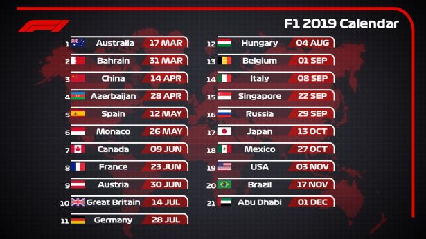 Confirman Calendario 2019 de F1!